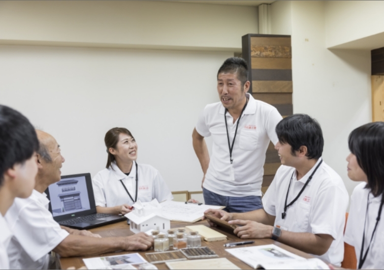 100%自社設計